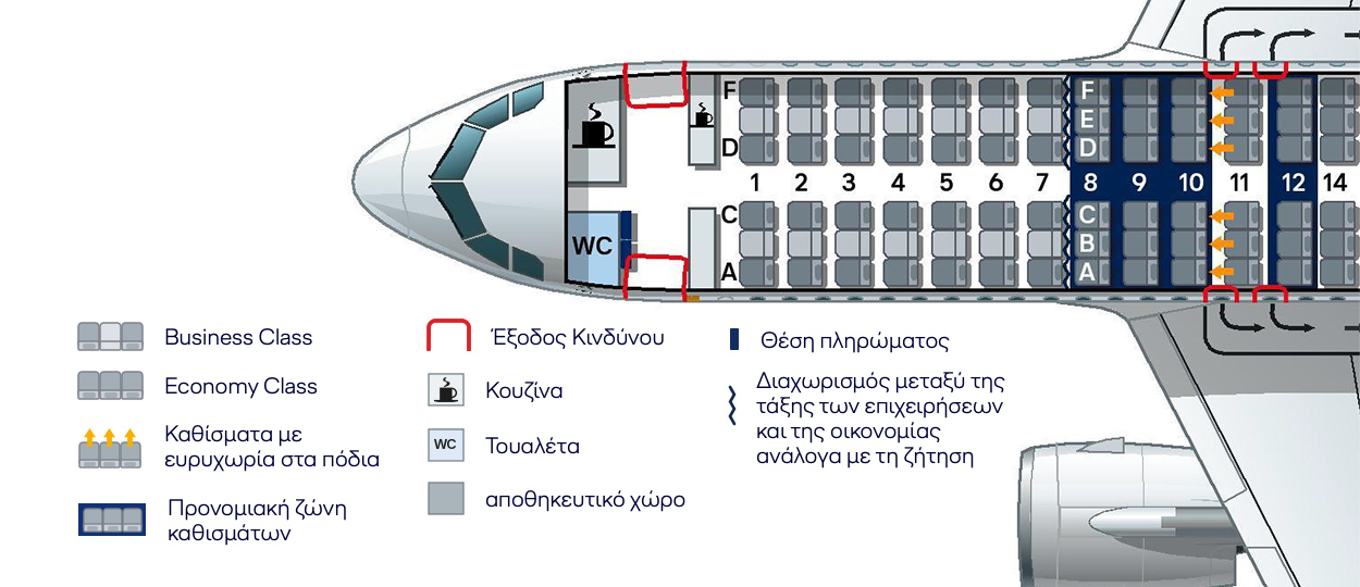 Airbus a320neo s7 схема