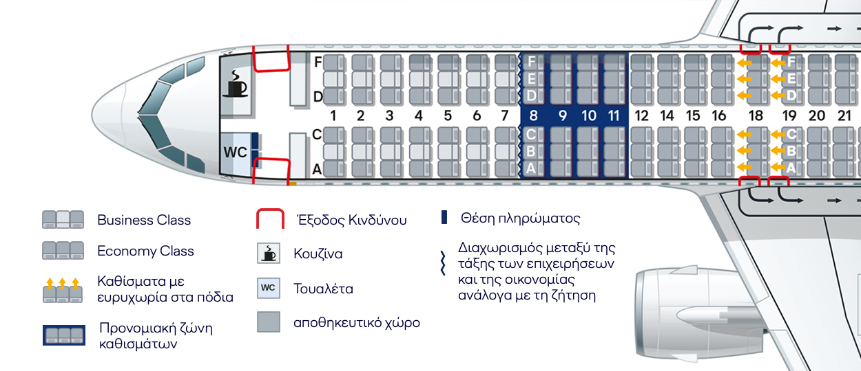 A321Neo Front