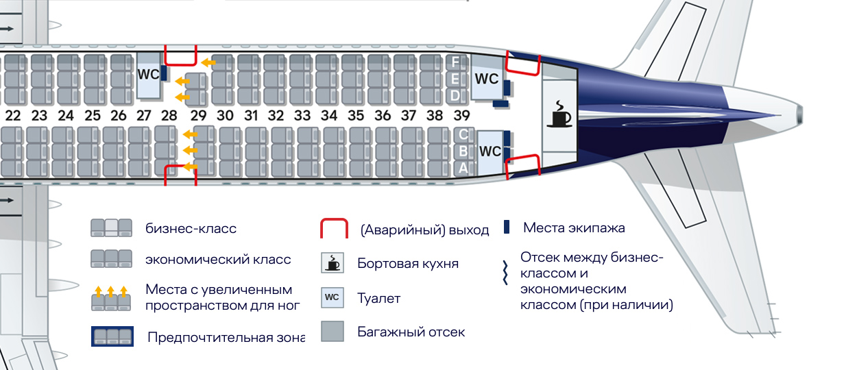 Самолет а 321 нео расположение кресел